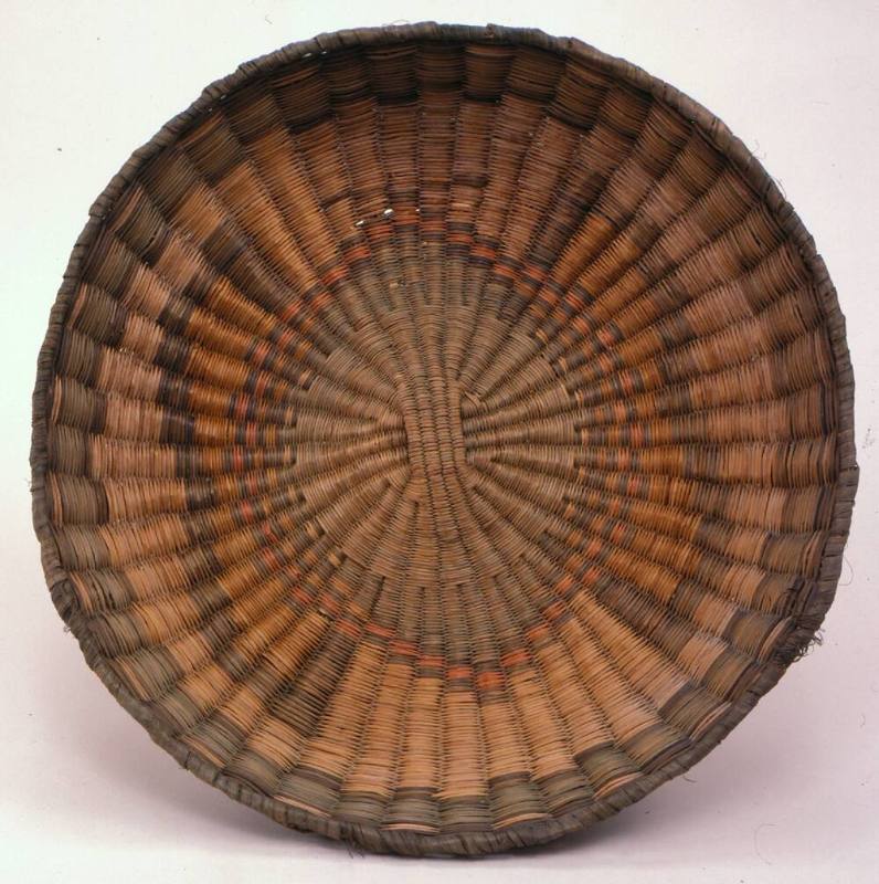 Basket