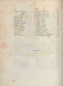 Table of Contents (Page 3 of 3)