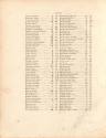 Table of Contents (Page 2 of 8)