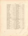 Table of Contents (Page 4 of 8)