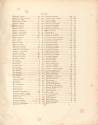 Table of Contents (Page 5 of 8)
