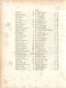 Table of Contents (Page 4 of 14)