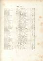 Table of Contents (Page 5 of 14)