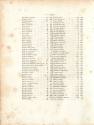 Table of Contents (Page 6 of 14)