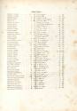 Table of Contents (Page 7 of 14)