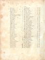 Table of Contents (Page 12 of 14)