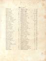 Table of Contents (Page 13 of 14)