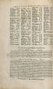 Index (Page 8 of 8)