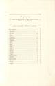 Table of Contents (Page 1 of 3)