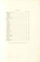 Table of Contents (Page 3 of 3)